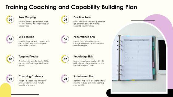 Project Governance Model Slide Graphics For Efficient Planning Execution PPT Graphics VM