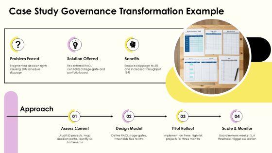 Project Governance Model Slide Graphics For Efficient Planning Execution PPT Graphics VM