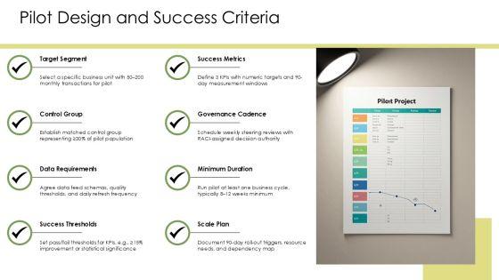 Project Intake Process Best Practices PPT Demonstration VM