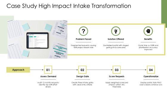 Project Intake Process Best Practices PPT Demonstration VM