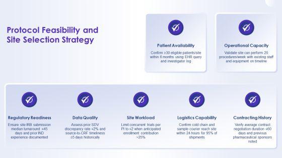 Project Management For Clinical Trials PPT Slides VM