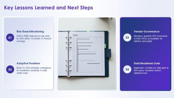 Project Management For Clinical Trials PPT Slides VM