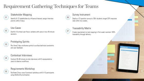 Project Management Process Group And For Computer Science Capstone PPT Mockup VM