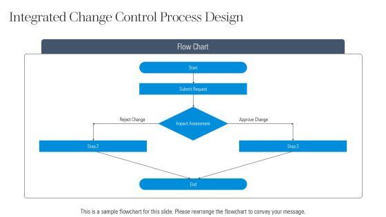 Project Management Process Group And For Computer Science Capstone PPT Mockup VM