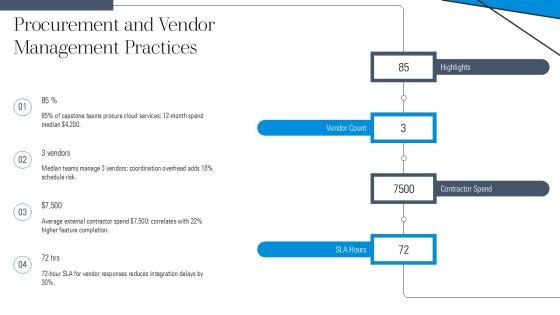 Project Management Process Group And For Computer Science Capstone PPT Mockup VM