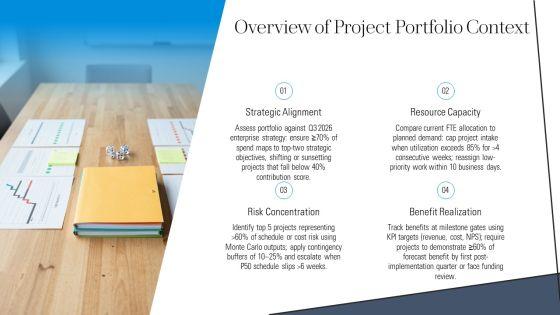 Project Management Self Evaluation PPT Designs VM