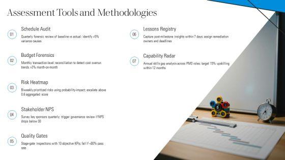 Project Management Self Evaluation PPT Designs VM