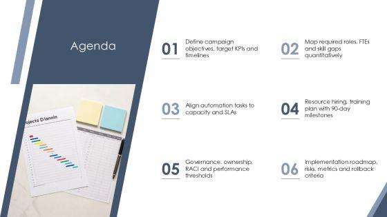 Project Manpower Planning With Work For Campaign Automation PPT Example VM