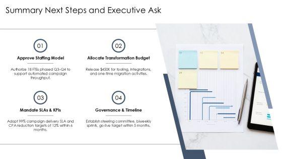 Project Manpower Planning With Work For Campaign Automation PPT Example VM
