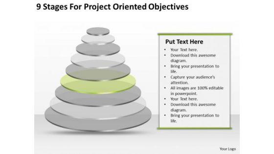 project_oriented_objectives_developing_a_business_plan_template_powerpoint_templates_1.jpg