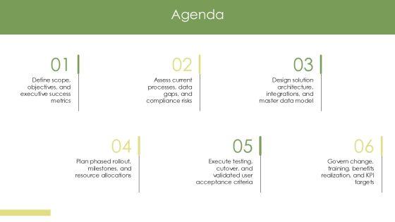 Project Plan For ERP Implementation PPT Demonstration VM