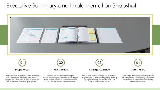 Project Plan For ERP Implementation PPT Demonstration VM