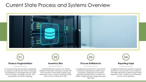 Project Plan For ERP Implementation PPT Demonstration VM
