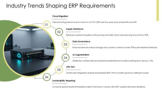 Project Plan For ERP Implementation PPT Demonstration VM