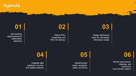 Project Reporting Dashboard With Progress For Efficient Planning Execution PPT Template VM