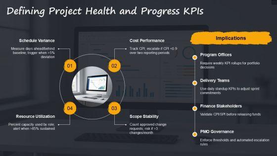 Project Reporting Dashboard With Progress For Efficient Planning Execution PPT Template VM