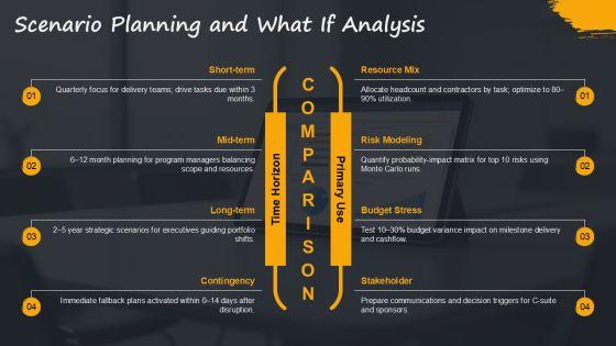 Project Reporting Dashboard With Progress For Efficient Planning Execution PPT Template VM