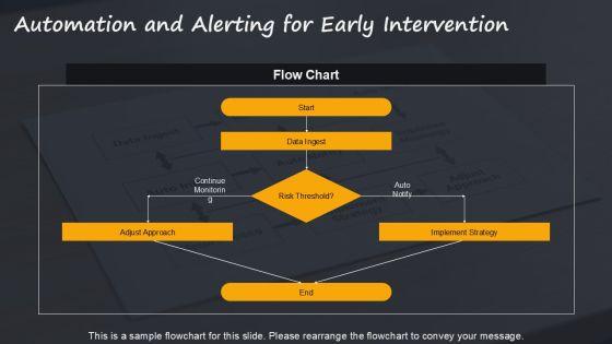Project Reporting Dashboard With Progress For Efficient Planning Execution PPT Template VM