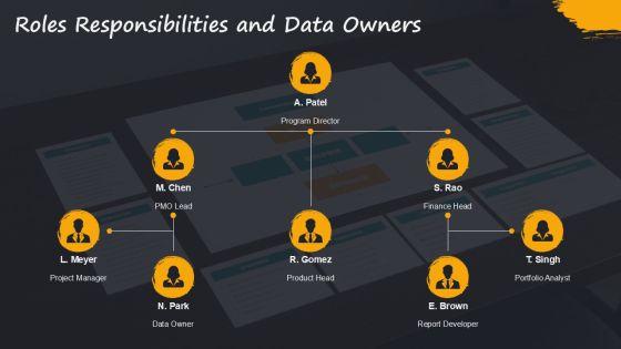 Project Reporting Dashboard With Progress For Efficient Planning Execution PPT Template VM