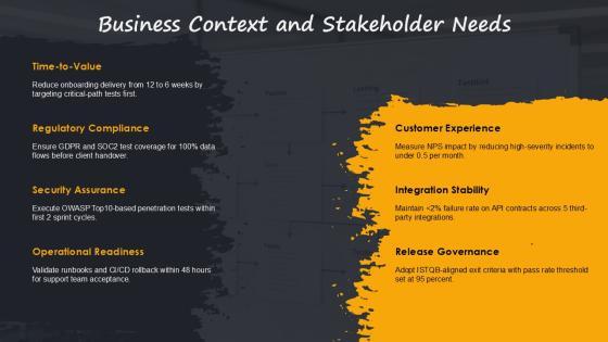 Project Software Test Plan Document For Company Onboarding PPT Designs VM