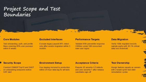 Project Software Test Plan Document For Company Onboarding PPT Designs VM