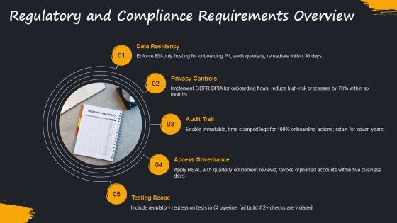 Project Software Test Plan Document For Company Onboarding PPT Designs VM