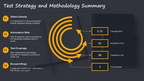 Project Software Test Plan Document For Company Onboarding PPT Designs VM