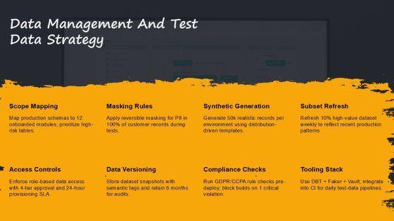 Project Software Test Plan Document For Company Onboarding PPT Designs VM