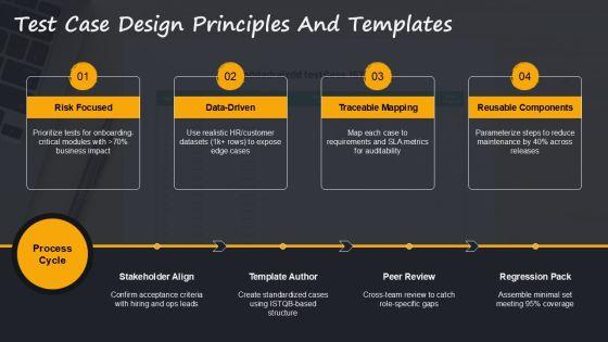 Project Software Test Plan Document For Company Onboarding PPT Designs VM