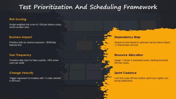 Project Software Test Plan Document For Company Onboarding PPT Designs VM