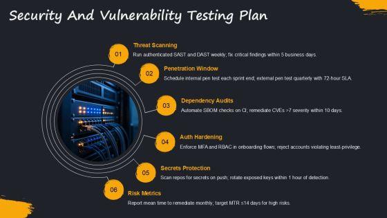 Project Software Test Plan Document For Company Onboarding PPT Designs VM