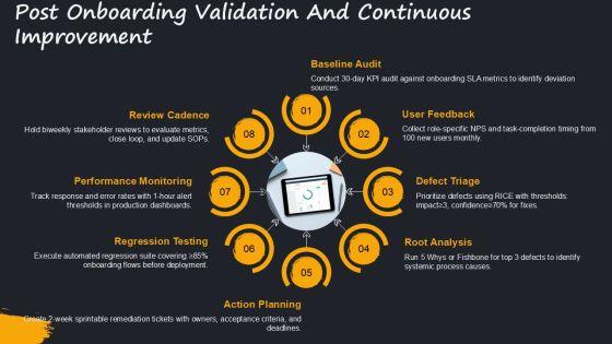 Project Software Test Plan Document For Company Onboarding PPT Designs VM