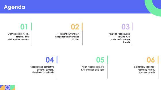 Project Status Kpi Dashboard Snapshot For Efficient Planning Execution PPT Designs VM