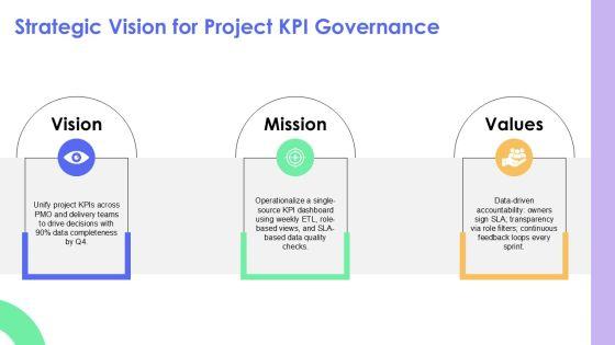 Project Status Kpi Dashboard Snapshot For Efficient Planning Execution PPT Designs VM