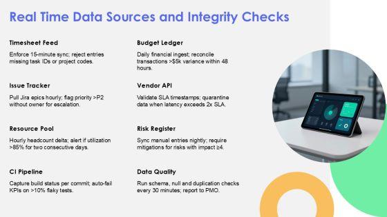Project Status Kpi Dashboard Snapshot For Efficient Planning Execution PPT Designs VM