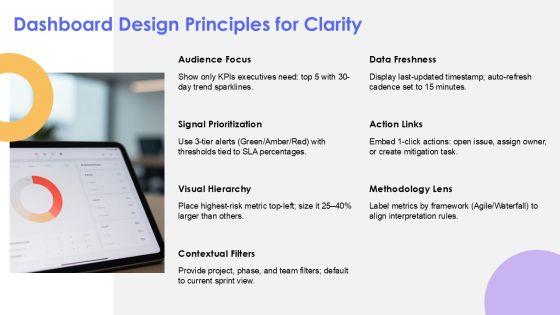 Project Status Kpi Dashboard Snapshot For Efficient Planning Execution PPT Designs VM