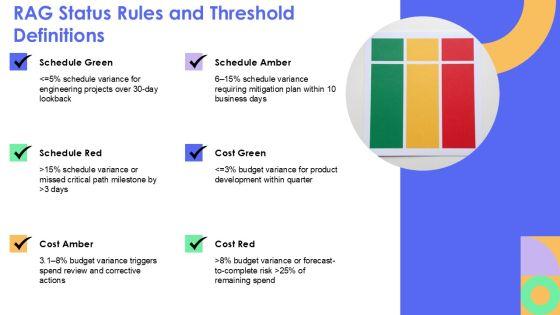 Project Status Kpi Dashboard Snapshot For Efficient Planning Execution PPT Designs VM