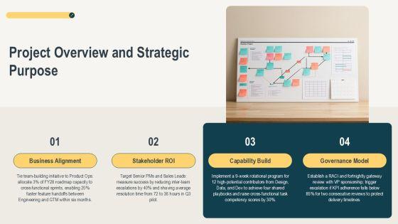 Project Team For Cross Functional Team Building PPT Summary VM