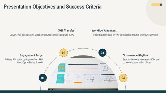 Project Team For Cross Functional Team Building PPT Summary VM