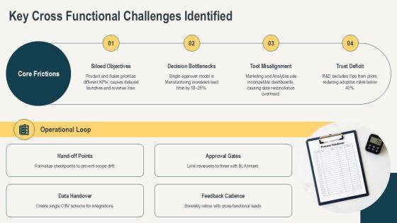 Project Team For Cross Functional Team Building PPT Summary VM