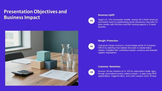 Promotional And Pricing Strategies PPT Summary VM
