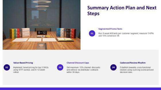 Promotional And Pricing Strategies PPT Summary VM