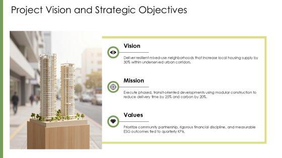 Property Development Business Plan PPT Information VM