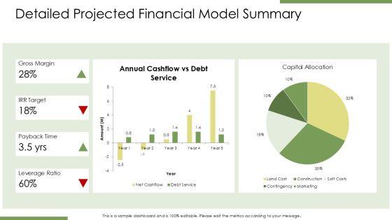 Property Development Business Plan PPT Information VM