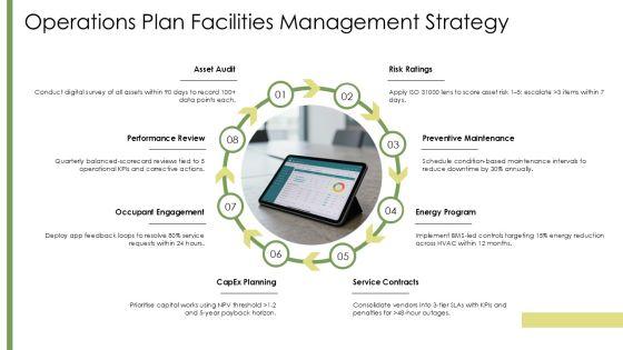Property Development Business Plan PPT Information VM