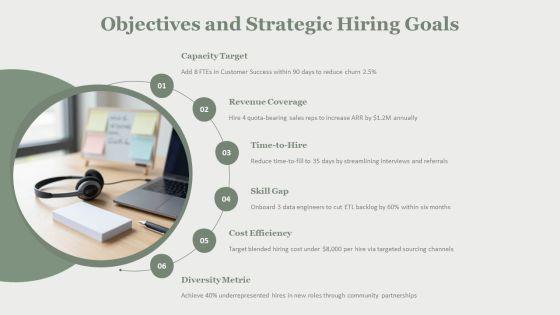 Proposal To Hire Additional Staff PPT Outline VM