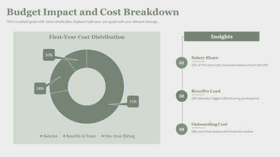 Proposal To Hire Additional Staff PPT Outline VM