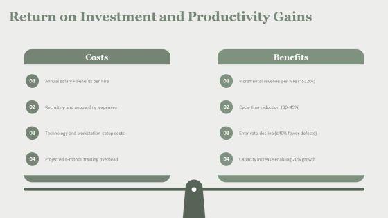 Proposal To Hire Additional Staff PPT Outline VM
