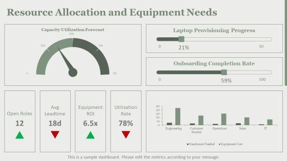 Proposal To Hire Additional Staff PPT Outline VM