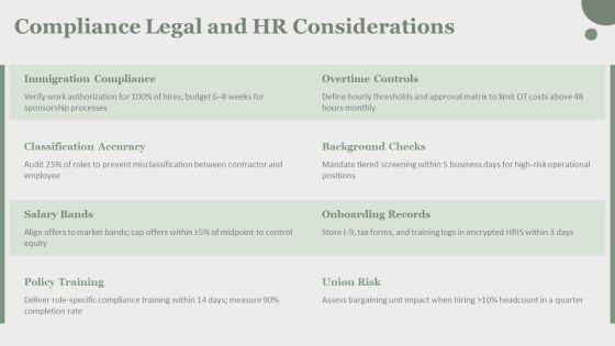 Proposal To Hire Additional Staff PPT Outline VM